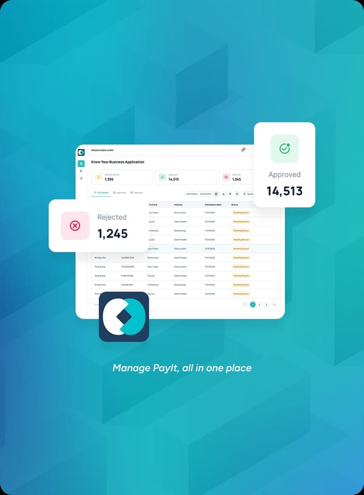 Dashboard Preview